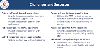 IHIP: Replicating - STI Screen Slide Challenges Successes