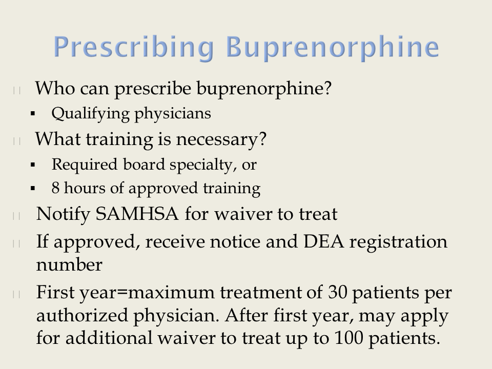 Prescribing Buprenorphine