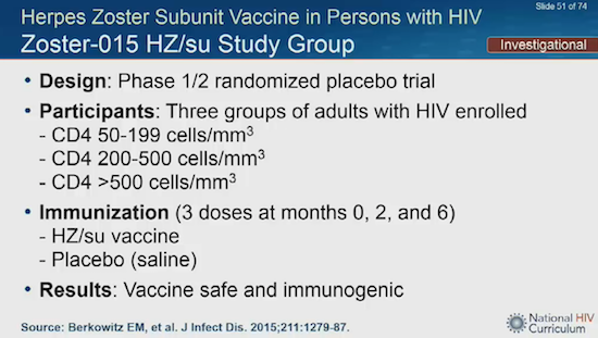 Slide: Herpes Zoster Vaccine